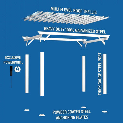 14×10 Hawthorne Traditional Steel Pergola With Sail Shade Soft Canopy image 11