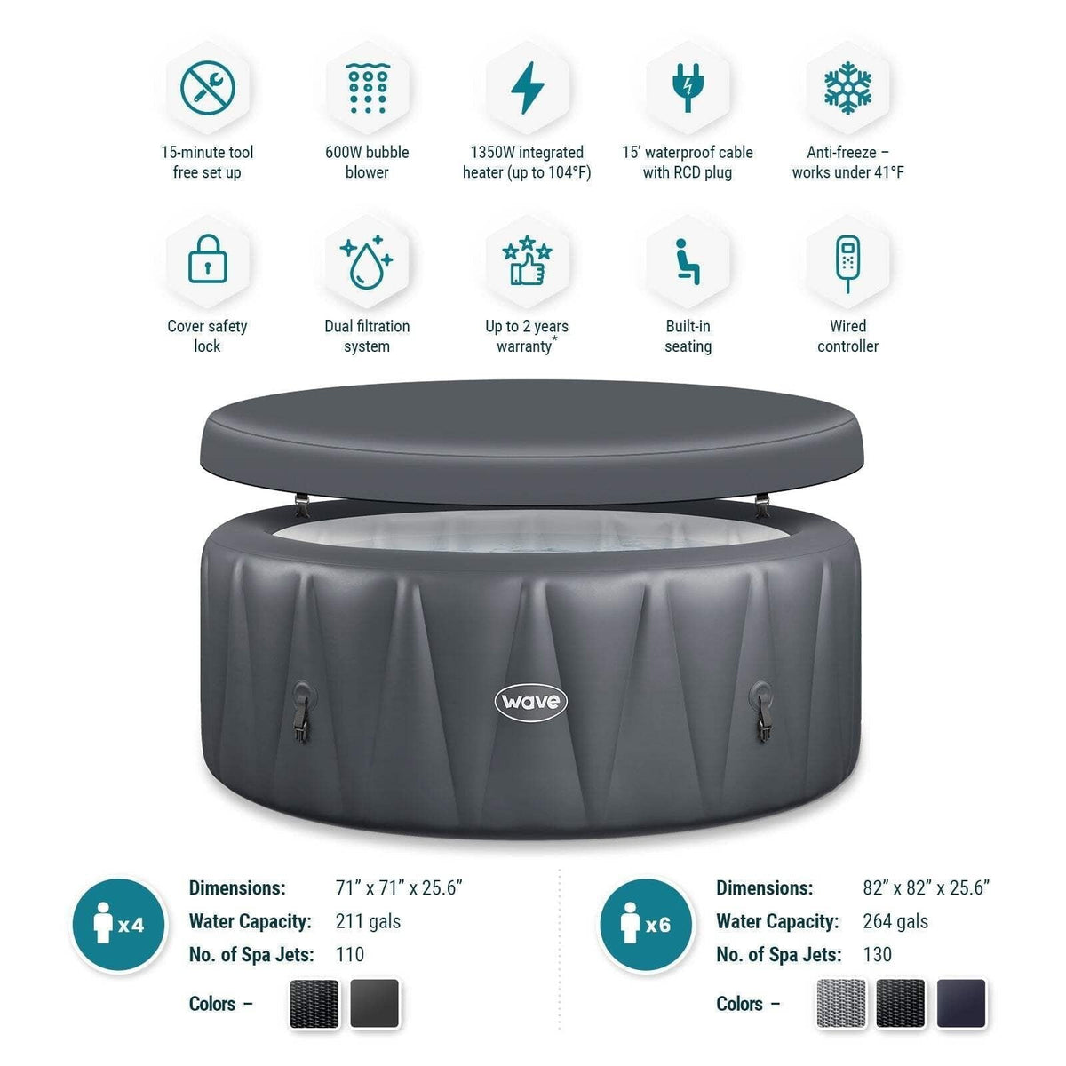 Wave Atlantic 6-Person Inflatable Hot Tub | Integrated Eco Heater | 130 Aquajet Massage System | Anti-Freeze Protection | Quick 15-Minute Setup | Gray Rattan image 4